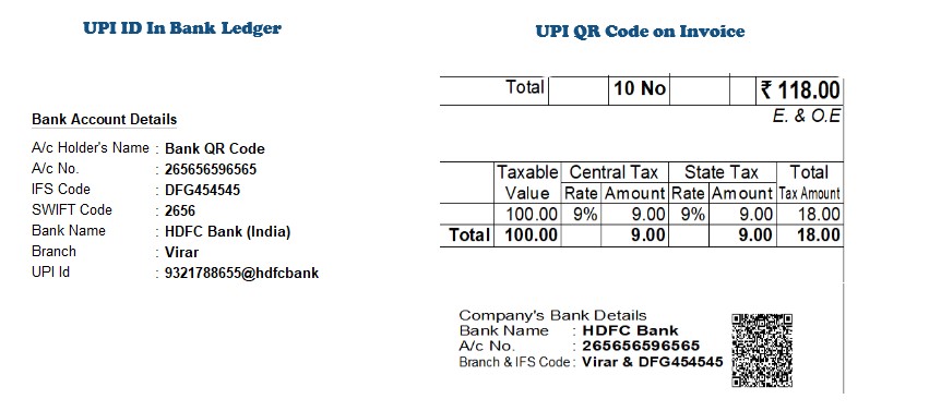 UPI Code